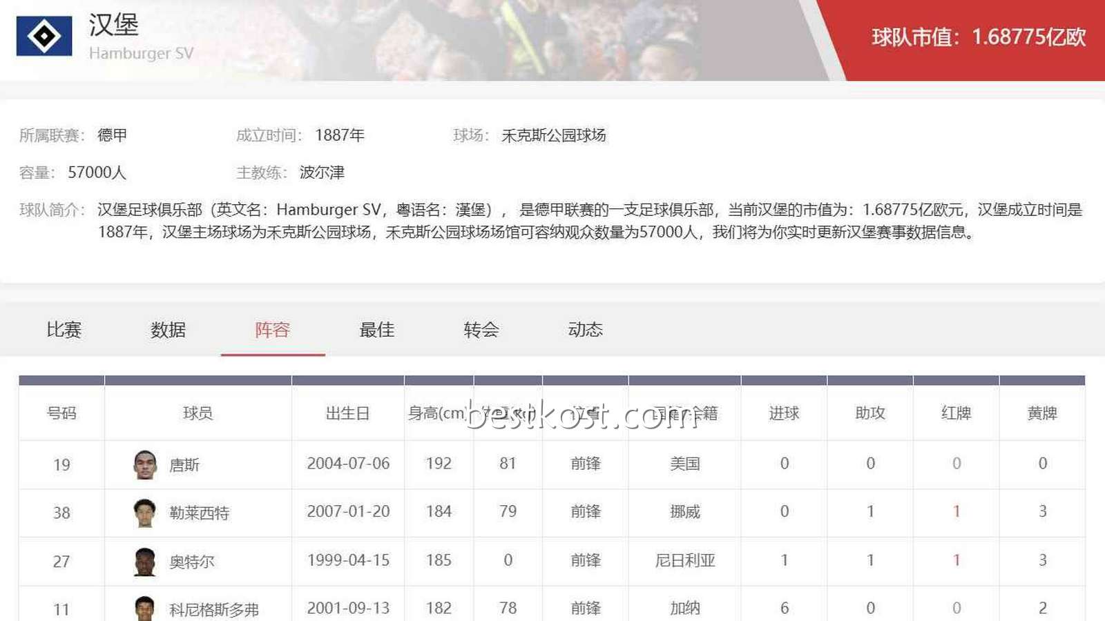 多米体育官网德甲投注指南：汉堡足球俱乐部盘路与风险点