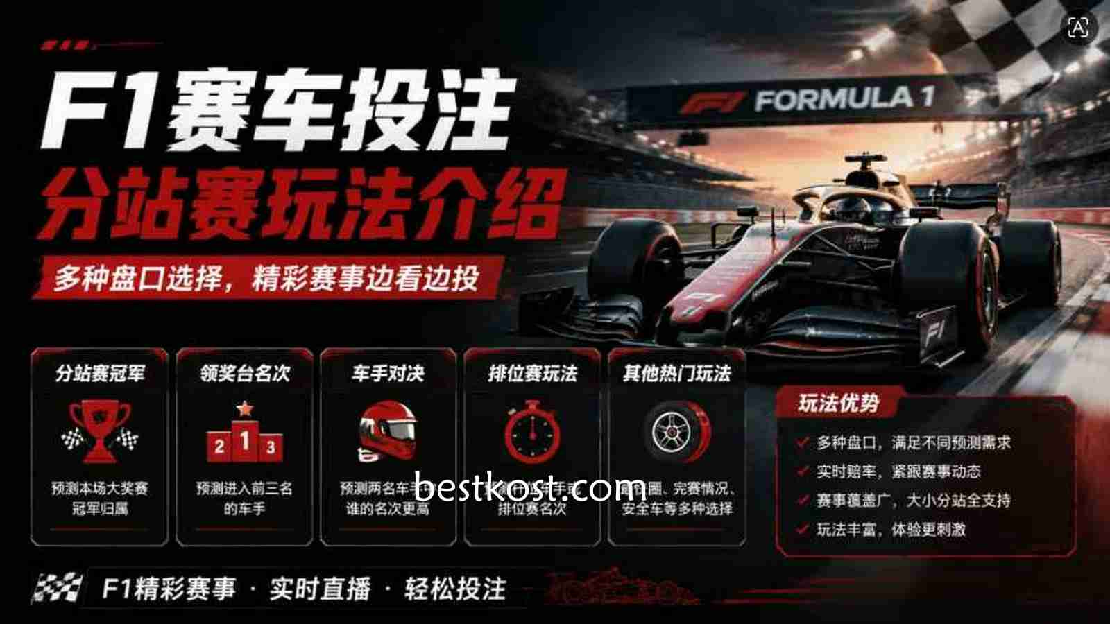 多米体育F1赛车投注怎么玩？分站赛盘口规则详解