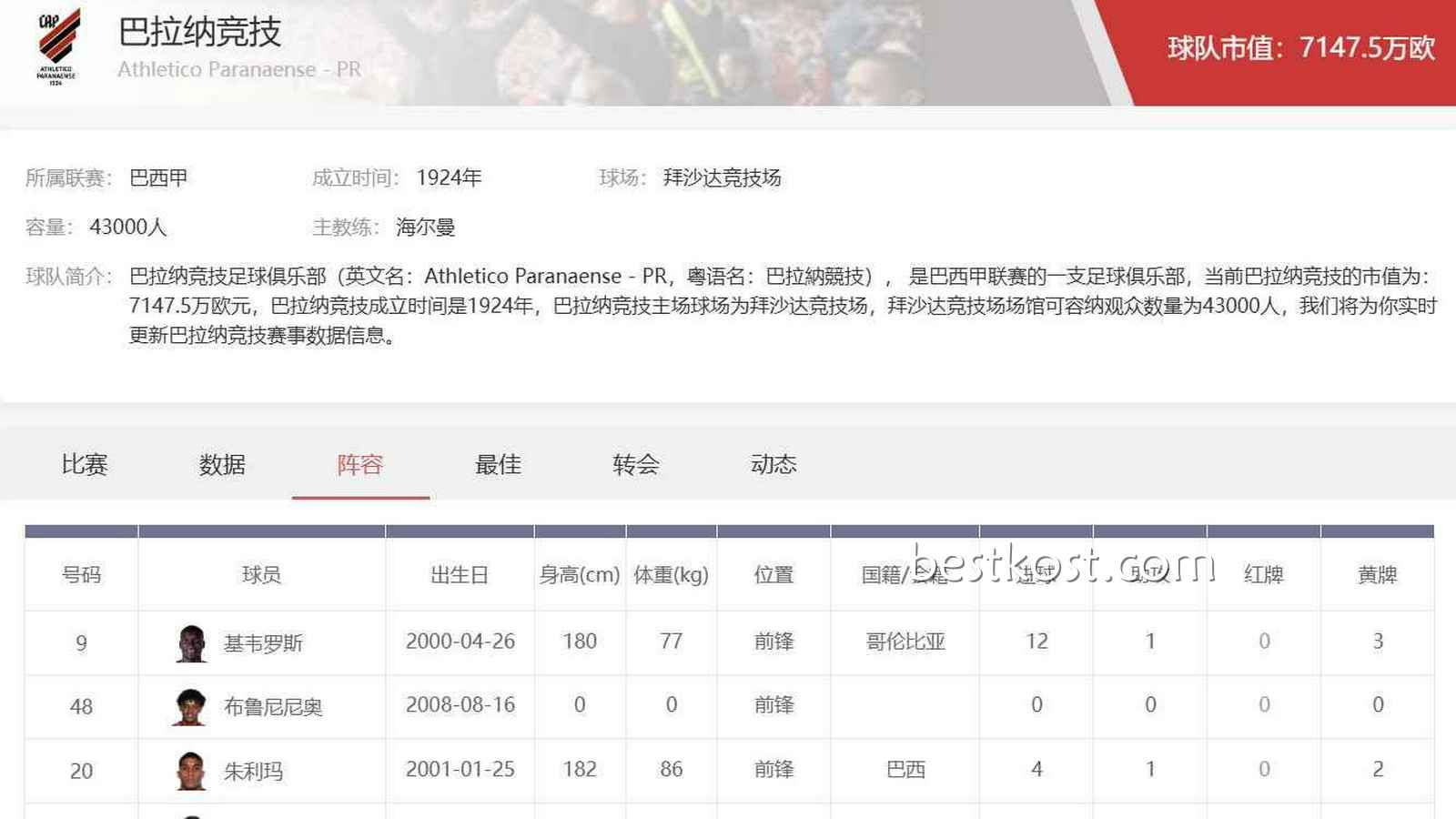 多米体育巴西甲投注分析：巴拉纳竞技阵容与盘口价值解读