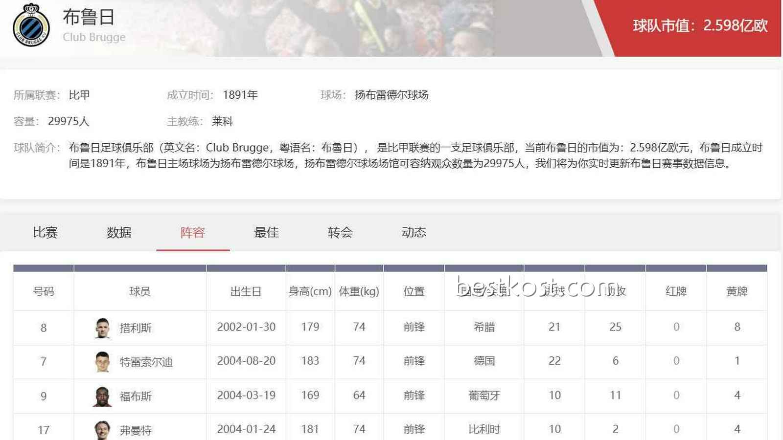 多米体育解析布鲁日足球俱乐部：比甲投注不可忽视的豪门球队