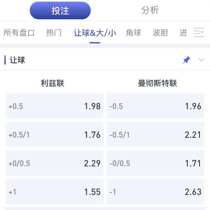 亚盘是什么